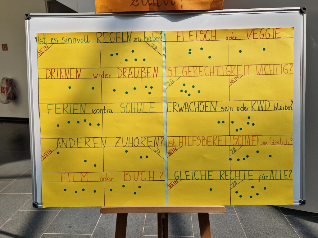 Dafür oder dagegen?