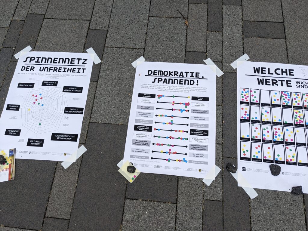 Meinungen zur Demokratie